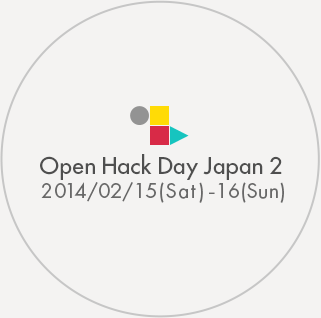 Yahoo Open Hack Day2